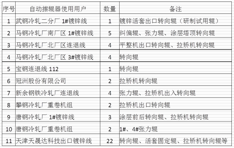 150352378.png image.png