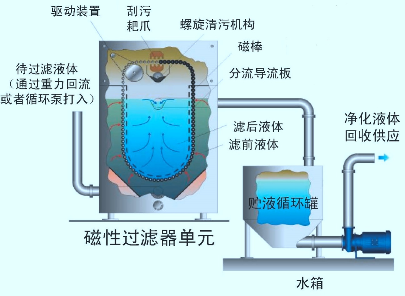 152344628.png image.png