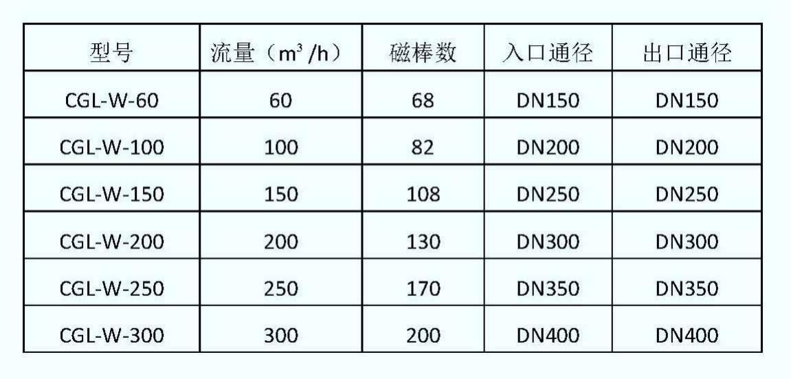 152657322.png image.png