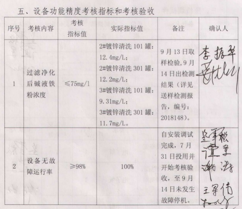 152847123.png image.png