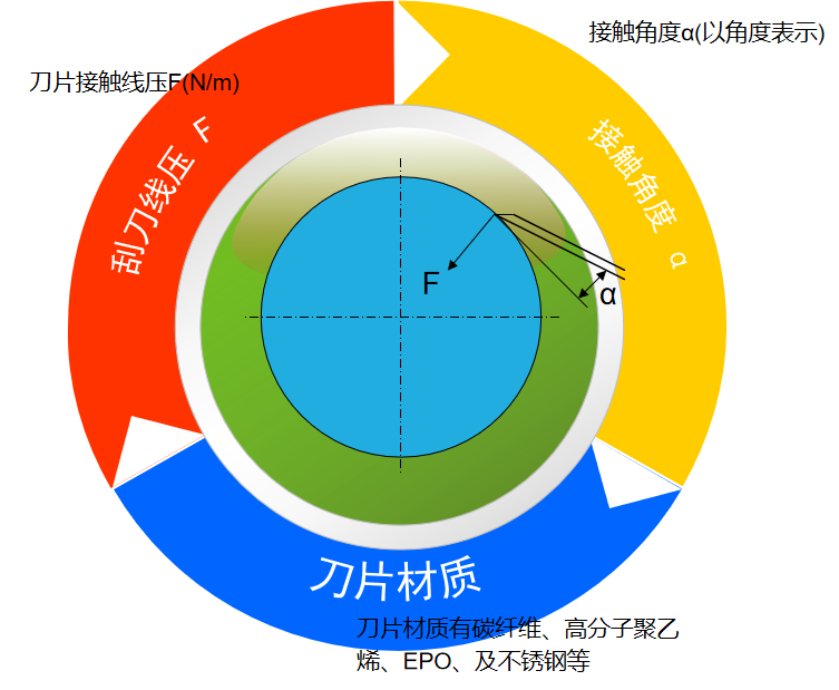 155340135.png image.png